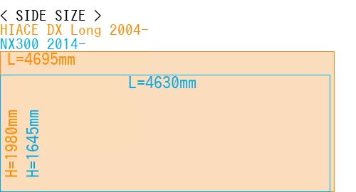 #HIACE DX Long 2004- + NX300 2014-